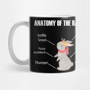 Anatomy of the Rabbit Mug